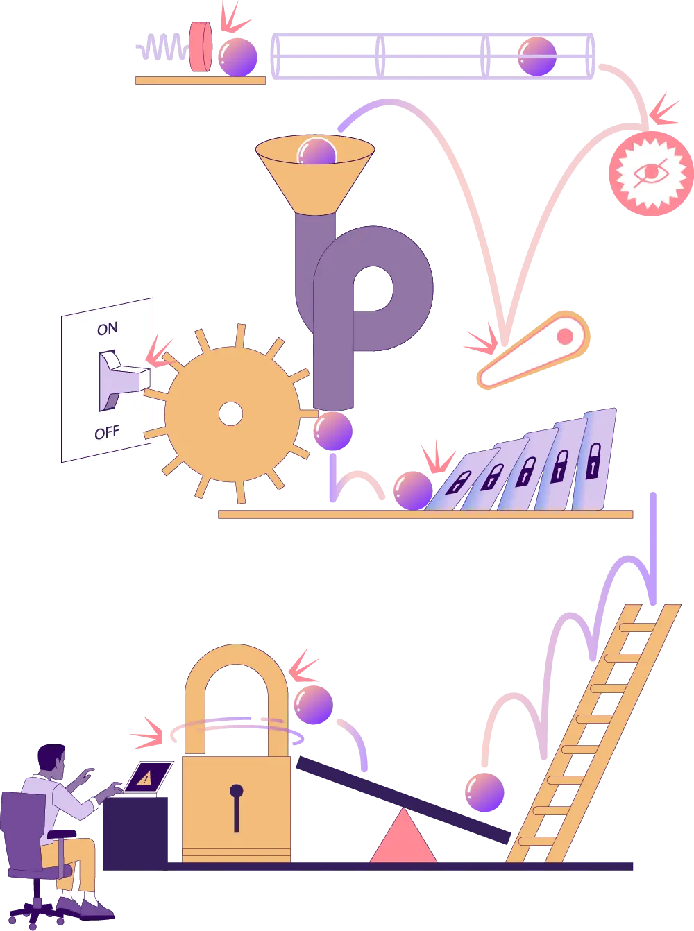 Slide Image